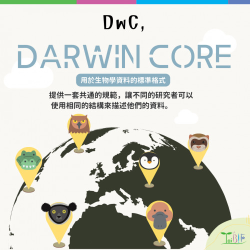 生物學資料的標準格式—達爾文核心集 (Darwin Core, DwC)