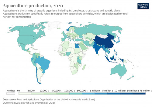 2020年全球水產養殖生產