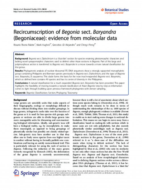 Recircumscription of Begonia sect. Baryandra (Begoniaceae): evidence from molecular data